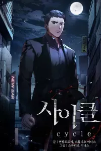 Vô Hạn Vòng Lặp