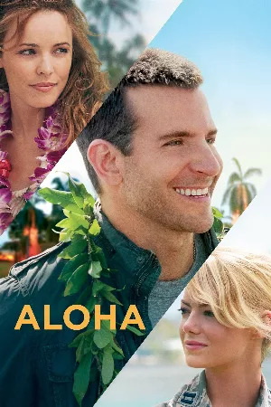 Chuyến Phiêu Lưu Trên Đảo Hawaii