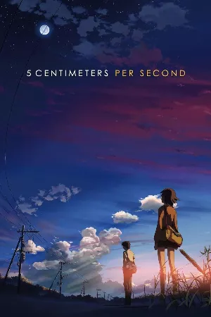 5 Centimet Trên Giây